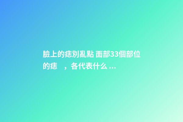 臉上的痣別亂點 面部33個部位的痣，各代表什么 看圖自查